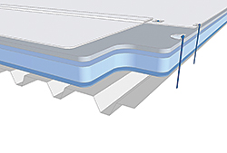 Reflective Roof Membrane: Sika Sarnafil Inc.