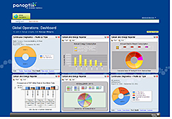 Energy-Efficiency Software: Johnson Controls Inc.