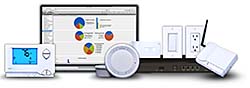 Energy Management Center: Telkonet