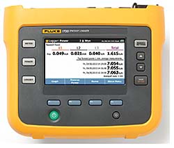 Data Logger: Fluke Corp.
