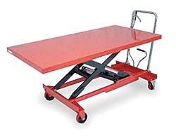 Scissor Lift Cart: W.W. Grainger Inc.