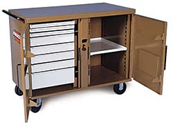 Workbench: Knaack LLC