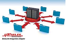Integration Adapter: MPulse Maintenance Software