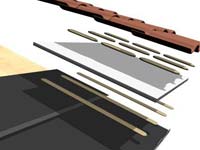 Eco-Friendly Tile Roofing System: Polyfoam Corp.