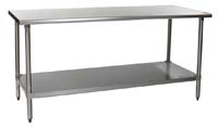 Worktable: Eagle MHC