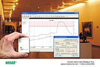 Software: Onset Computer Corp.