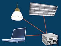 Ballast Control: IEPC Corp.
