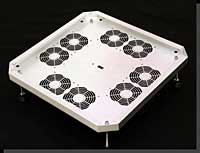 Data Center Thermal Management: Degree Controls