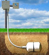 Surveillance Recorders: Smarter Security Systems Ltd.