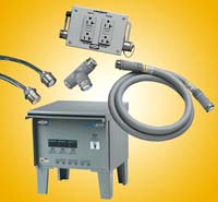 Wiring System: Hubbell Wiring Device-Kellems