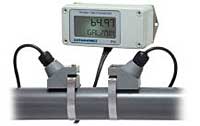 Flow Meter: Dynasonics