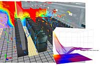 Heating/Cooling Software: Flomerics