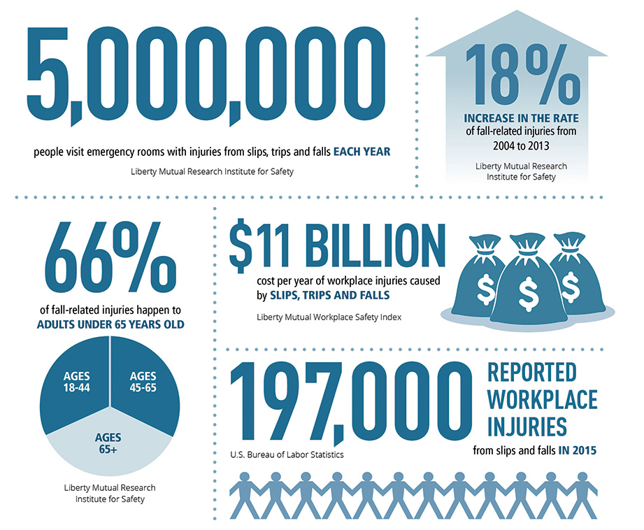infographic