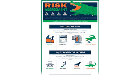 https://www.facilitiesnet.com/resources/editorial/2019/risk-assessment-43361.jpg